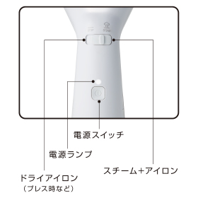 ダストボックスにロック機構