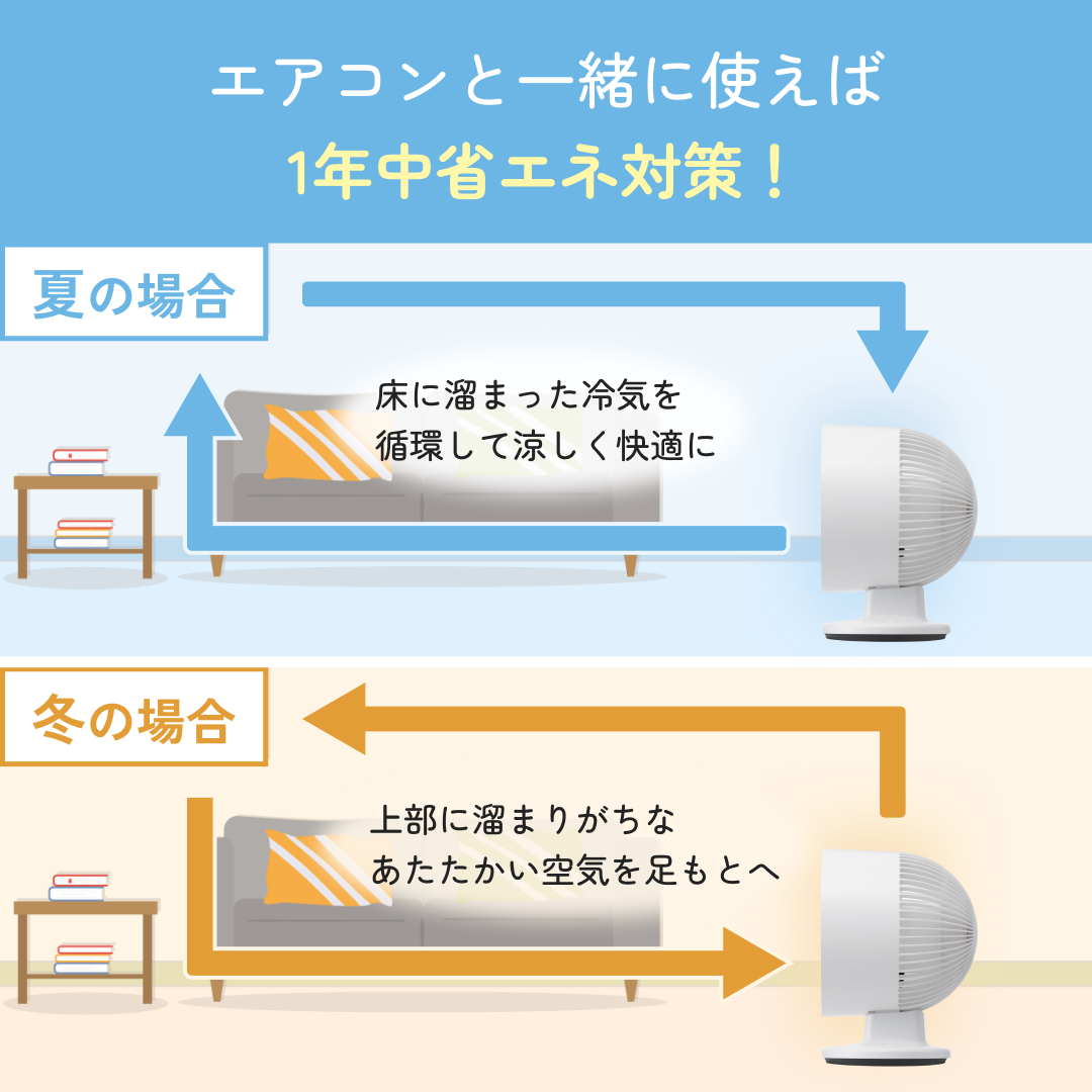 サーキュレーターG311 | プラスマイナスゼロプラスマイナスゼロ