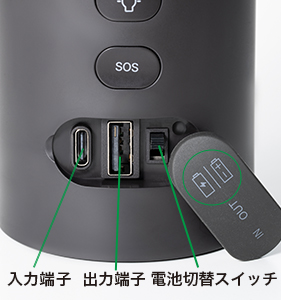 防災ラジオ | プラスマイナスゼロプラスマイナスゼロ