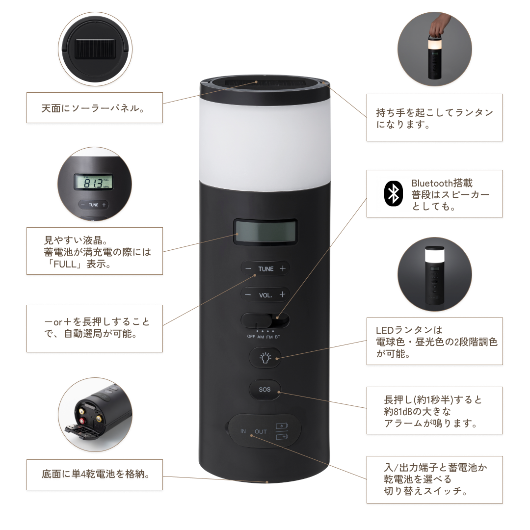 防災ラジオ | プラスマイナスゼロプラスマイナスゼロ